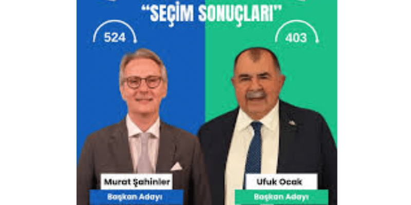 TETSİAD’da Şahinler’in Başarısının Arkasındaki Faktörler